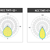 Светильник ТОПОЛЬ М ДБУ 93 Вт